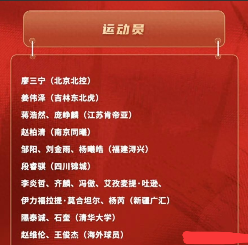 世界杯官方入口下载-中国篮协公布男篮19人名单:新疆6人入选!廖三宁在列 王俊杰回归